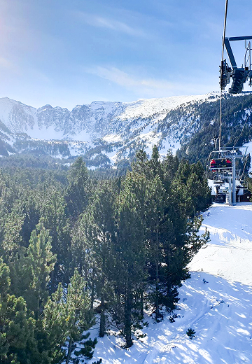 Skieurs au sommet des pistes